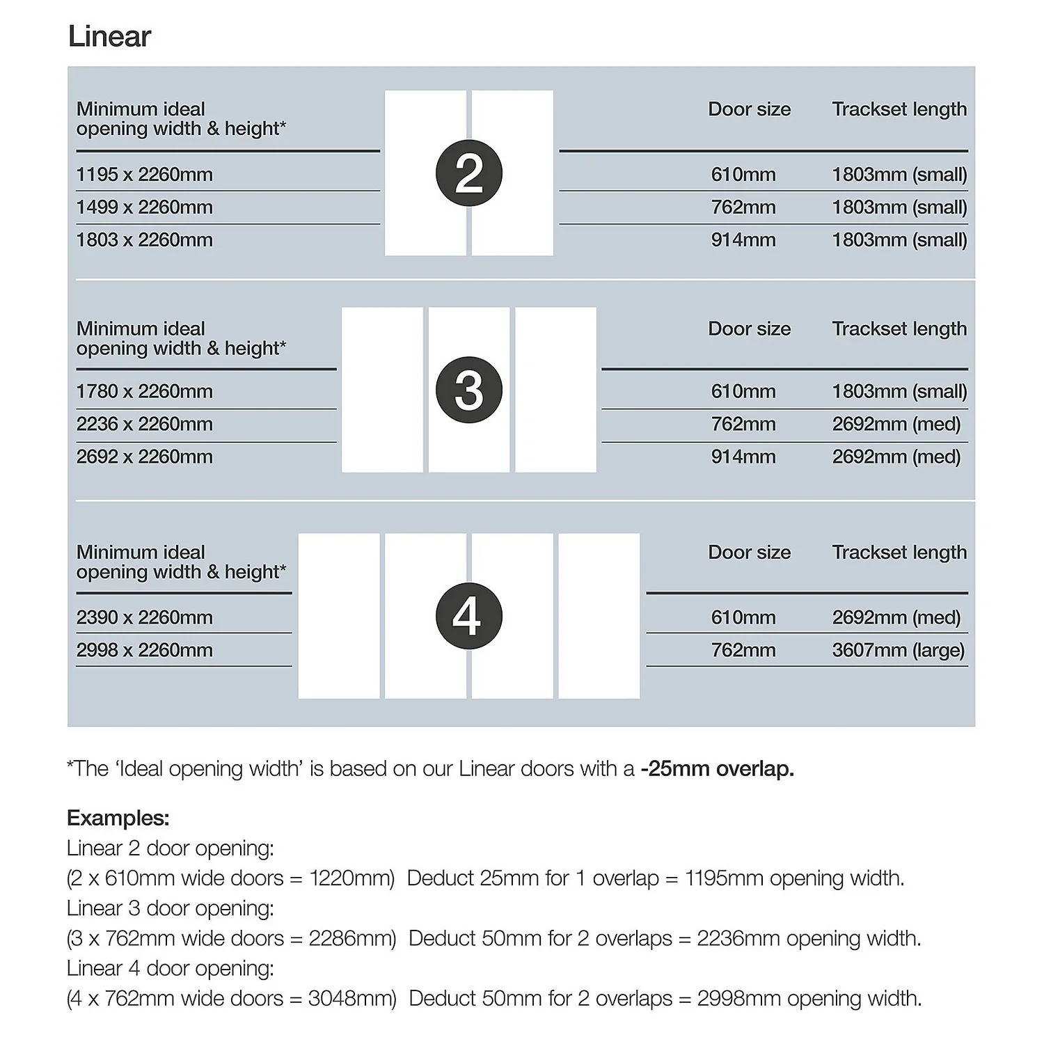 Linear Sliding Wardrobe Door 3 Panel Oak / Cappuccino Glass With Oak Frame (W)610mm 6 Linear Sliding Wardrobe Door 3 Panel Oak / Cappuccino Glass With Oak Frame (W)610mm - Image 4