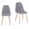 Ludlow Upholstered Dining Chair - Set Of 2 - Grey -Home Style Sales 12825369 1704910164488744