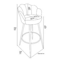 Sophia Bar Stool - Teal 15 Sophia Bar Stool - Teal -Home Style Sales 12937432 3585009657817351
