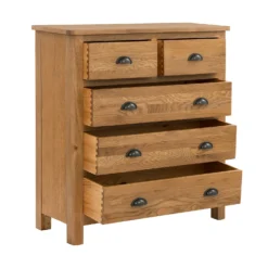 Norbury 5 Drawer Chest - Oak 13 Norbury 5 Drawer Chest - Oak -Home Style Sales 12940848 1704873339392213