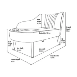 Gigi Velvet Chaise Longue - Tangerine -Home Style Sales 13698292 4005020272601182