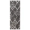 Deluxe Berber Runner - Charcoal - 67x180cm 2 Deluxe Berber Runner - Charcoal - 67x180cm -Home Style Sales 13994155 2065003706451650