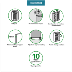 House Beautiful Escape Double Wardrobe, Oak Effect Carcass - Gloss Grey Handleless Door (W) 900mm X (H) 2196mm 7 House Beautiful Escape Double Wardrobe, Oak Effect Carcass - Gloss Grey Handleless Door (W) 900mm X (H) 2196mm -Home Style Sales 13999717 2295013106985082